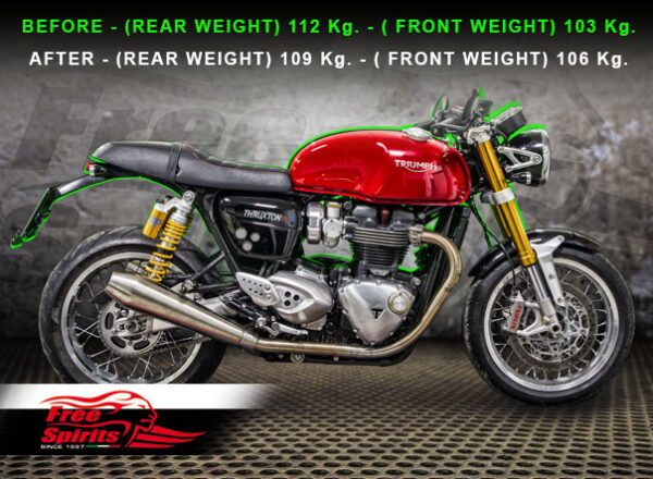 Lowering Triple Trees for Triumph Thruxton R