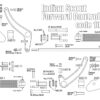 Forward control kit for Indian Scout