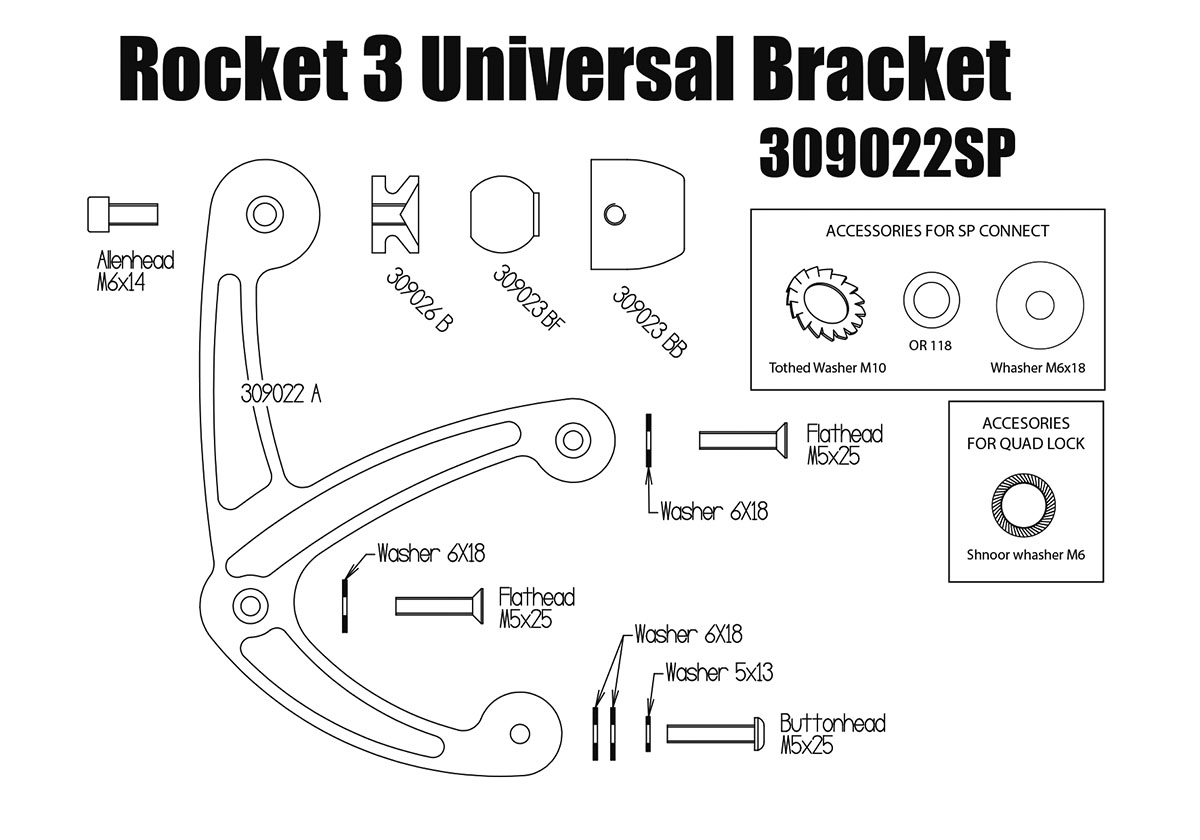 Support de smartphone et GPS pour Triumph Rocket 3Code 309022